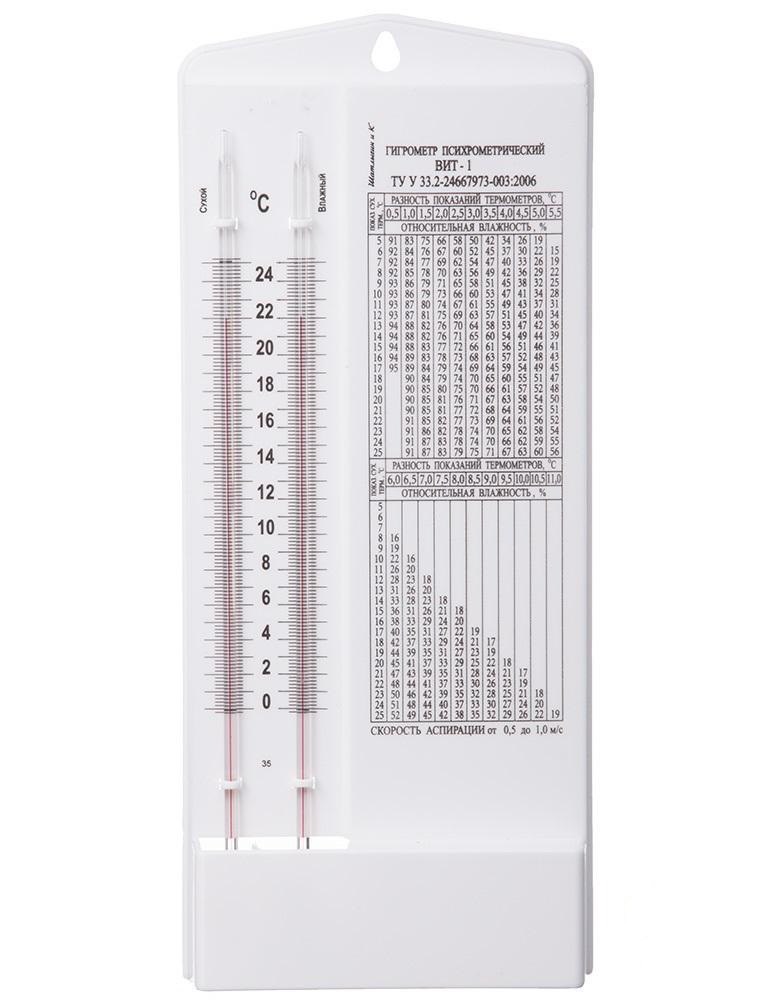 Гігрометр психрометричний для вимірювання вологості та температури повітря